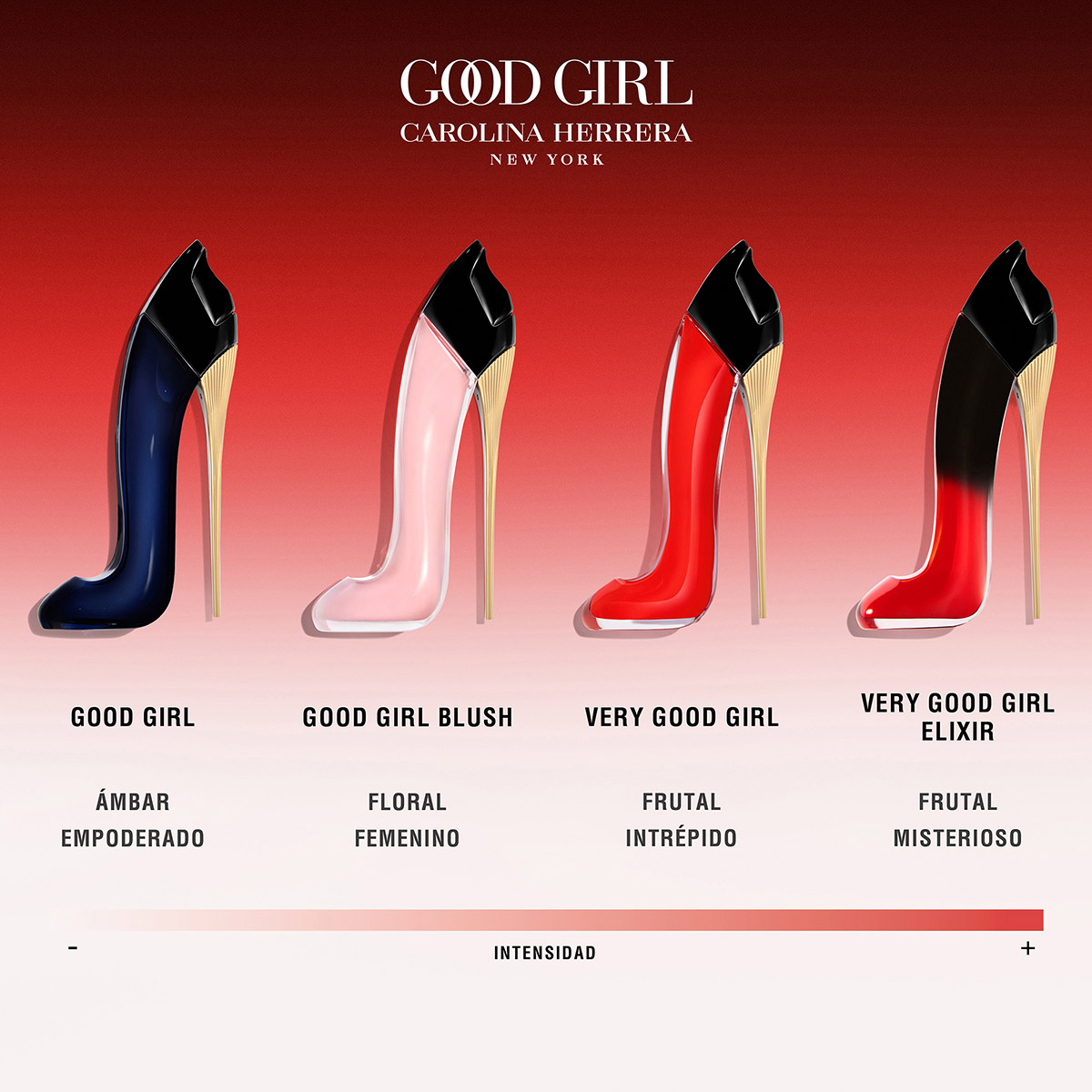 VERY GOOD GIRL ELIXIR SET EAU DE PARFUM PARA MUJER